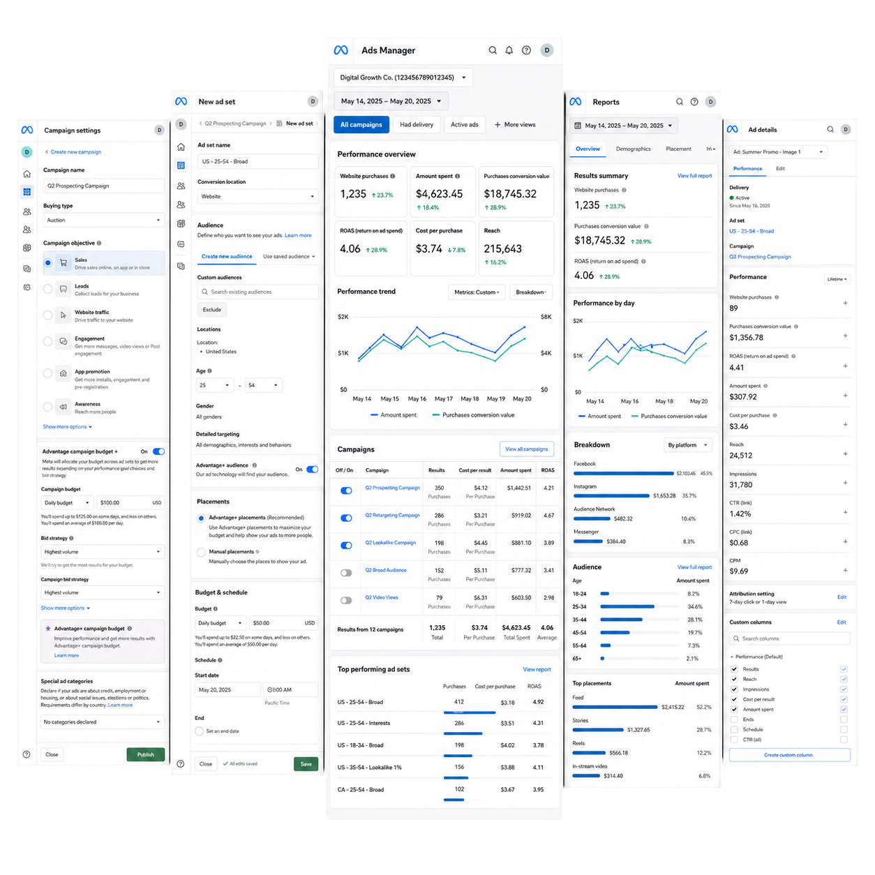 Meta ads service preview